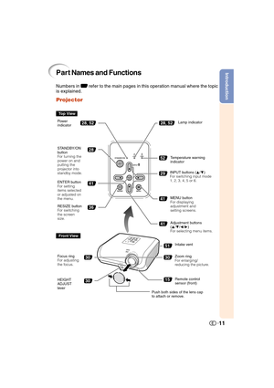 Page 12Introduction
11
36
41
29
41
30
30
51
30
15
28
28, 5228, 52
41
52
Top View
STANDBY/ON
button
For turning the
power on and
putting the
projector into
standby mode.Lamp indicator
Temperature warning
indicator
Adjustment buttons
(P/R/O/Q)
For selecting menu items. ENTER button
For setting
items selected
or adjusted on
the menu.MENU button
For displaying
adjustment and
setting screens.
Front View
Focus ring
For adjusting
the focus.INPUT buttons (P/R)
For switching input mode
1, 2, 3, 4, 5 or 6.
Remote...