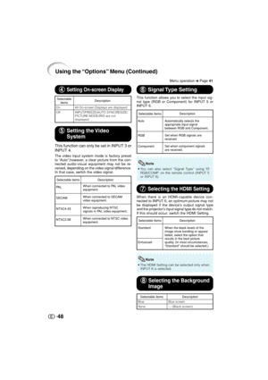 Page 4948
Menu operation n Page 41
6 66 6
6 Signal Type Setting
Using the “Options” Menu (Continued)
This function allows you to select the input sig-
nal type (RGB or Component) for INPUT 5 or
INPUT 6.
Selectable items
Auto
RGB
ComponentDescription
Automatically selects the
appropriate input signal
between RGB and Component.
Set when RGB signals are
received.
Set when component signals
are received.
5 55 5
5Setting the Video
System
This function can only be set in INPUT 3 or
INPUT 4.
The video input system...