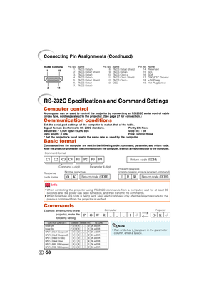 Page 5958
RS-232C Specifications and Command Settings
Computer control
A computer can be used to control the projector by connecting an RS-232C serial control cable
(cross type, sold separately) to the projector. (See page 27 for connection.)
Communication conditions
Set the serial port settings of the computer to match that of the table.
Signal format: Conforms to RS-232C standard. Parity bit: None
Baud rate: * 9,600 bps/115,200 bps Stop bit: 1 bit
Data length: 8 bits Flow control: None
* Set the projectors...