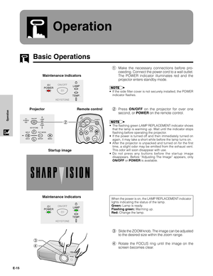 Page 15E-15
Operation
Operation
Basic Operations
1Make the necessary connections before pro-
ceeding. Connect the power cord to a wall outlet.
The POWER indicator illuminates red and the
projector enters standby mode.
• If the side filter cover is not securely installed, the POWER
indicator flashes.
POWERLAMP
TEMP.
ON/OFF
KEYSTONE
ProjectorMaintenance indicators
Remote control2Press ON/OFF on the projector for over one
second, or POWER on the remote control.
•The flashing green LAMP REPLACEMENT indicator shows...