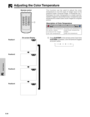 Page 29E-29
Useful Features
Adjusting the Color Temperature
Remote controlThis function can be used to adjust the color
temperature to suit the type of image input to the
projector (video, computer image, TV broadcast, etc.).
Decrease the color temperature to create warmer,
reddish images for natural flesh tones. Increase the color
temperature to create cooler, bluish images for a brighter
picture.
Description of Color Temperature
1Press CLR TEMP on the remote control. Each time
CLR TEMP is pressed, color...