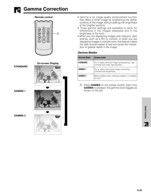 Page 30E-30
Useful Features
Gamma Correction
• Gamma is an image quality enhancement function
that offers a richer image by brightening the darker
portions of the image without altering the brightness
of the brighter portions.
• Three gamma settings are available to allow for
differences in the images displayed and in the
brightness of the room.
• When you are displaying images with frequent, dark
scenes, such as a film or concert, or when you are
displaying images in a bright room, this feature makes
the dark...