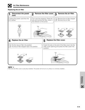 Page 36E-36
Maintenance &
Troubleshooting
Air Filter Maintenance
13 2Remove the filter cover.
1Remove the air filter stopper.
2Remove the air filter.Turn over the projector. Press the
tab and remove the filter cover in
the direction of the arrow.
Remove the air filter.
Replacing the air filter
Ta b
Disconnect the power
cord.
Unplug the power cord from the
AC socket.
 


 

5Replace the filter cover.
Insert the tab on the end of the filter cover into the
filter cover opening and press the filter cover into...