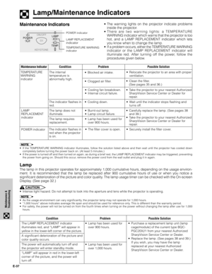 Page 37E-37
Maintenance &
Troubleshooting
Lamp/Maintenance Indicators
Maintenance Indicators
POWERLAMP
TEMP.
ON/OFF
KEYSTONE
•The warning lights on the projector indicate problems
inside the projector.
•There are two warning lights: a TEMPERATURE
WARNING indicator which warns that the projector is too
hot, and a LAMP REPLACEMENT indicator which lets
you know when to change the lamp.
•If a problem occurs, either the TEMPERATURE WARNING
indicator or the LAMP REPLACEMENT indicator will
illuminate red. After...