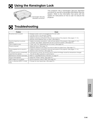 Page 40E-40
Maintenance &
Troubleshooting
Using the Kensington Lock
This projector has a Kensington Security Standard
connector for use with a Kensington MicroSaver Security
System. Refer to the information that came with the
system for instructions on how to use it to secure the
projector.
Kensington Security
Standard connector
Check
•Projector power cord is not plugged into the wall outlet.
•The filter cover is not securely installed.
•Selected input is wrong. (See page 16.)
•Cables incorrectly connected to...
