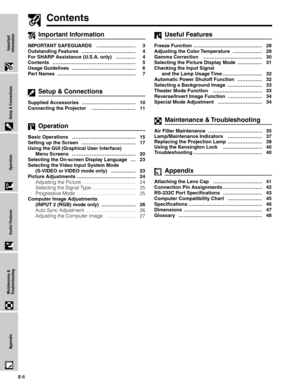 Page 5E-5
Important
Information
Important Information
Contents
IMPORTANT SAFEGUARDS …………………… 3
Outstanding Features …………………………… 4
For SHARP Assistance (U.S.A. only) ………… 4
Contents …………………………………………… 5
Usage Guidelines ………………………………… 6
Part Names ………………………………………… 7
Air Filter Maintenance …………………………… 35
Lamp/Maintenance Indicators ………………… 37
Replacing the Projection Lamp ………………… 38
Using the Kensington Lock …………………… 40
Troubleshooting …………………………………… 40
Appendix
Maintenance & Troubleshooting
Useful Features
Freeze...