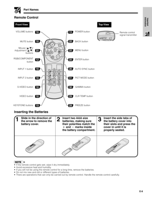 Page 8E-8
Important
Information
Front View
Part Names
Top View
Remote Control
VOL
POWER
MUTE
BACK
MENU
ENTER
RGB/
COMPONENT
INPUT 1PICT MODE
AUTO SYNC INPUT 2 GAMMA
KEYSTONEVIDEO FREEZE S-VIDEO CLR TEMP
16
16
12
20
16
16
16
16
19
15
20
20
20
26
31
30
29
28KEYSTONE buttonsPOWER button
BACK button
MENU button
AUTO SYNC button
GAMMA button
FREEZE button VOLUME buttons
MUTE button
Mouse (∂/ƒ)/
Adjustment (∂/ƒ)
buttons
INPUT 1 button
INPUT 2 button
S-VIDEO button
VIDEO buttonENTER button RGB/COMPONENT
button
PICT...