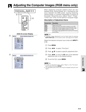 Page 32E-32
Basic Operation
When displaying computer patterns which are very
detailed (tiling, vertical stripes, etc.), interference may
occur between the DMD pixels, causing flickering,
vertical stripes, or contrast irregularities in portions of
the screen. Should this occur, adjust “Clock”, “Phase”,
“H-Pos” and “V-Pos” for the optimum computer image.
• Computer image adjustments can be made easily by pressing
AUTO SYNC () on the remote control. See page 35 for details.
(Select the desired computer input mode...