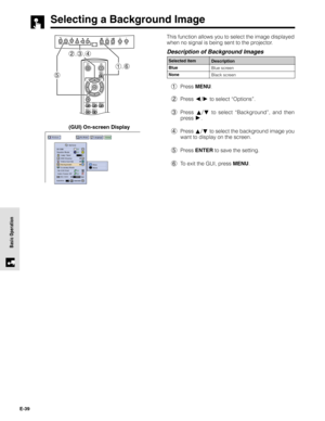 Page 39E-39
Basic Operation
Selecting a Background Image
(GUI) On-screen DisplayThis function allows you to select the image displayed
when no signal is being sent to the projector.
Description of Background Images
1Press MENU.
2Press 
/ to select “Options”.
3Press 
/ to select “Background”, and then
press 
.
4Press 
/ to select the background image you
want to display on the screen.
5Press ENTER to save the setting.
6To exit the GUI, press MENU.
Selected item
Blue
NoneDescription
Blue screen
Black screen
1,6...