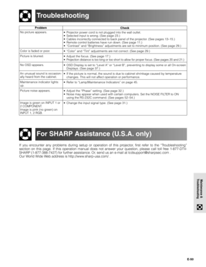 Page 50E-50
Maintenance &
Troubleshooting
Troubleshooting
Check
•Projector power cord is not plugged into the wall outlet.
•Selected input is wrong. (See page 23.)
•Cables incorrectly connected to back panel of the projector. (See pages 13–15.)
•Remote control batteries have run down. (See page 11.)
•“Contrast” and “Brightness” adjustments are set to minimum position. (See page 29.)
•“Color” and “Tint” adjustments are not correct. (See page 29.)
•Adjust the focus. (See page 17.)
•Projection distance is too long...