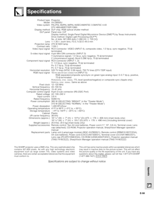 Page 58E-58
Appendix
Specifications
Product type
Model
Video system
Display method
DLP panel
Lens
Projection lamp
Contrast ratio
Video input signal
S-video input signal
Component input signal
Horizontal resolution
RGB input signal
Pixel clock
Vertical frequency
Horizontal frequency
Computer control signal
Rated voltage
Input current
Rated frequency
Power consumption
Power dissipation
Operating temperature
Storage temperature
Cabinet
I/R carrier frequency
Dimensions (approx.)
Weight (approx.)
Supplied...