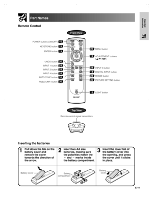 Page 11E-10
Important
InformationPart Names
Inserting the batteries
13Pull down the tab on the
battery cover and
remove the cover
towards the direction of
the arrow.2Insert two AA size
batteries, making sure
the polarities match the
 and  marks inside
the battery compartment.Insert the lower tab of
the battery cover into
the opening, and press
the cover until it clicks
in place.
Top View
Remote Control
LIGHT button
16
24
35
36
19
1926
26
24
2424
14
24
32
15
POWER buttons (ON/OFF)
ENTER button
19KEYSTONE...