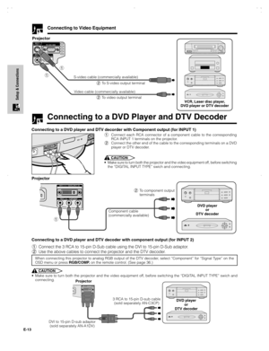 Page 14E-13
Setup & Connections
1
2 To S-video output terminal
2 To video output terminal 1
Projector
VCR, Laser disc player,
DVD player or DTV decoder
Connecting to Video Equipment
Connecting to a DVD Player and DTV Decoder
2To component output
terminals
1Component cable
(commercially available)DVD player
or
DTV decoder 1Connect each RCA connector of a component cable to the corresponding
RCA INPUT 1 terminals on the projector.
2Connect the other end of the cable to the corresponding terminals on a DVD
player...