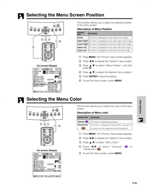 Page 41E-40
Basic Operation
Selecting the Menu Screen Position
This function allows you to select the desired position
of the menu screen.
Description of Menu Position
1Press MENU. The “Picture” menu screen appears.
2Press 
/ to display the “Options” menu screen.
3Press 
/ to select “Menu Position”, and then
press 
.
4Press 
/ to select the desired menu position.
5Press ENTER to save the setting.
6To exit the menu screen, press MENU.
2,3,41,6
5
On-screen Display
Center
Upper Right
Lower Right
Upper Left
Lower...