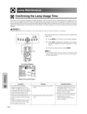 Page 46E-45
Maintenance &
Troubleshooting
Confirming the Lamp Usage Time
Lamp Maintenance
The lamp in this projector operates for approximately 2,500 cumulative hours, depending on the usage environ-
ment. (As the usage environment can vary significantly, the projector lamp may not operate for 2,500 hours.) It is
recommended that the lamp be replaced after approximately 2,400 cumulative hours of use or when you notice a
significant deterioration of the picture and color quality. The lamp usage time can be...