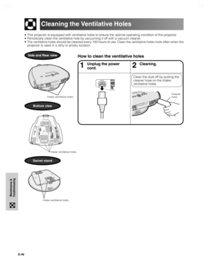 Page 50E-49
Maintenance &
Troubleshooting
• This projector is equipped with ventilative holes to ensure the optimal operating condition of the projector.
• Periodically clean the ventilative hole by vacuuming it off with a vacuum cleaner.
• The ventilative holes should be cleaned every 100 hours of use. Clean the ventilative holes more often when the
projector is used in a dirty or smoky location.
How to clean the ventilative holesSide and Rear view
Cleaning the Ventilative Holes
Clean the dust off by putting...