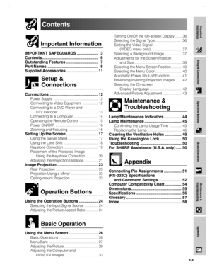 Page 7E-6
Important
InformationContents
Important Information
IMPORTANT SAFEGUARDS ................... 3
Contents ................................................... 6
Outstanding Features ............................. 7
Part Names .............................................. 8
Supplied Accessories ............................. 11
Connections ............................................ 12
Power Supply ............................................ 12
Connecting to Video Equipment ............... 12
Connecting...