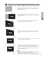 Page 21E-20
Setup & Connections
Place the projector at a distance from the screen that allows images to
be projected onto the screen by referring to the projection distance
tables on pages 21 and 22.
Placement of the Projected Image Using the Keystone Correction
: Screen area
1Project the test pattern of the Keystone correction function onto the
screen. Rotate the Focus ring until the image on the screen becomes
clear. (See page 16.)
2Change the projection angle using the Swivel Stand to properly
project images...