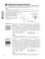 Page 22E-21
Setup & Connections
Adjusting the Projection Distance
Position the projector perpendicular to the screen with all feet flat and leveled to achieve an optimal image.
Move the projector forward or backward if the edges of the image are distorted.
•The projector lens should be centered in the middle of the screen. If the lens center is not perpendicular to the screen, the
image will be distorted, making viewing difficult.
•Position the screen so that it is not in direct sunlight or room light. Light...