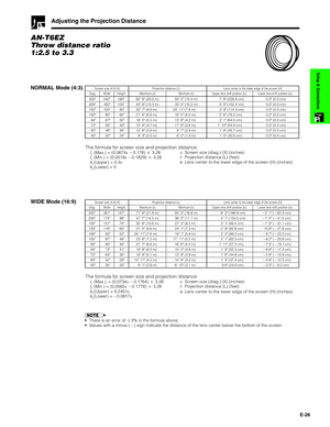 Page 27E-26
Setup & Connections
Adjusting the Projection Distance
AN-T6EZ
Throw distance ratio
1:2.5 to 3.3
NORMAL Mode (4:3)
300
200
150
100
84
72
60
40240
160
120
80
67
58
48
32180
120
90
60
50
43
36
2465 9
43 8
32 7
21 6
18 0
15 4
12 8
8 3(20.0 m)
(13.3 m)
(9.9 m)
(6.6 m)
(5.5 m)
(4.7 m)
(3.9 m)
(2.5 m)
Diag. WidthScreen size (4:3) (X)
HeightProjection distance (L)
Maximum (l1)
50 5
33 5
24 11
16 5
13 8
11 8
9 7
6 2(15.4 m)
(10.2 m)
(7.6 m)
(5.0 m)
(4.2...