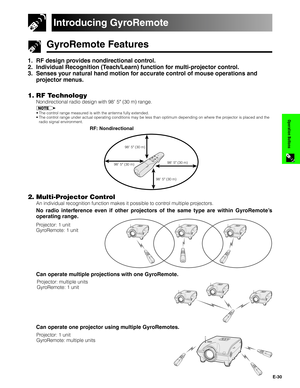 Page 31E-30
Operation Buttons
Introducing GyroRemote
GyroRemote Features
1. RF design provides nondirectional control.
2. Individual Recognition (Teach/Learn) function for multi-projector control.
3. Senses your natural hand motion for accurate control of mouse operations and
projector menus.
1. RF Technology
Nondirectional radio design with 98 5 (30 m) range.
•The control range measured is with the antenna fully extended.
•The control range under actual operating conditions may be less than optimum depending...