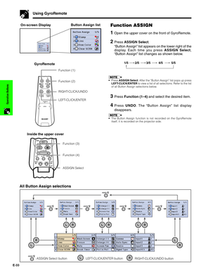 Page 34E-33
Operation Buttons
Using GyroRemote
GyroRemote On-screen Display
Inside the upper cover
Function (3)
Function (4)
ASSIGN Select
All Button Assign selections
: ASSIGN Select button : LEFT-CLICK/ENTER button
: RIGHT-CLICK/UNDO button
Function ASSIGN
1Open the upper cover on the front of GyroRemote.
2Press ASSIGN Select.
“Button Assign” list appears on the lower right of the
display. Each time you press ASSIGN Select,
“Button Assign” list changes as shown below.
1/52/53/5 4/5 5/5
Function (1)...