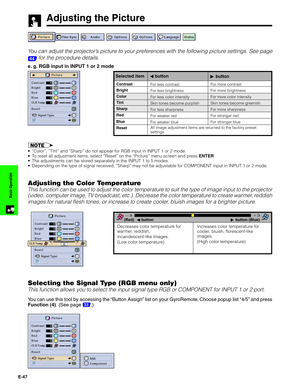 Page 48E-47
Basic Operation
Adjusting the Picture
You can adjust the projector’s picture to your preferences with the following picture settings. See page
44 for the procedure details.
e. g. RGB input in INPUT 1 or 2 mode
ß button
For less contrast
For less brightness
For less color intensity
Skin tones become purplish
For less sharpness
For weaker red
For weaker blueFor more contrast
For more brightness
For more color intensity
Skin tones become greenish
For more sharpness
For stronger red
For stronger blue
©...