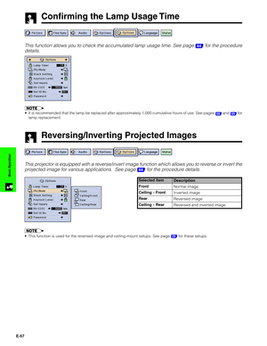 Page 58E-57
Basic Operation
Confirming the Lamp Usage Time
This function allows you to check the accumulated lamp usage time. See page 44 for the procedure
details.
Reversing/Inverting Projected Images
This projector is equipped with a reverse/invert image function which allows you to reverse or invert the
projected image for various applications.  See page 
44 for the procedure details.
Description
Normal image
Inverted image
Reversed image
Reversed and inverted imageSelected item
Front
CeilingFront
Rear...