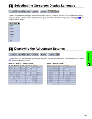 Page 63E-62
Basic Operation
Selecting the On-screen Display Language
English is the preset language for the On-screen Display; however, this can be changed to German,
Spanish, Dutch, French, Italian, Swedish, Portuguese, Chinese, Korean or Japanese. See page 
44 for
the procedure details.
Displaying the Adjustment Settings
This function can be used to display all the adjusted settings on the screen simultaneously. See page
44 for the procedure details.
INPUT 1, 2 (RGB) or 3 (DIGITAL) mode INPUT 4, 5 (VIDEO)...