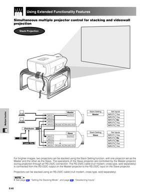 Page 66E-65
Multiple Function
Simultaneous multiple projector control for stacking and videowall
projection
INPUT1
INPUT2
INPUT4
INPUT5OUTPUT
Master
INPUT1
Distributor
INPUT2
INPUT4
INPUT5
OUTPUT
Slave 
DVD
Laser Disc
RS-232C OUTRS-232C IN
RS-232C OUTRS-232C IN
Stack Setting
Master
Stack Setting
Slave
Set Inputs
INPUT1
INPUT2
INPUT3
INPUT4
INPUT5Yes
Yes
No
Yes
Yes
Set Inputs
Yes
No
No
Yes
Yes INPUT1
INPUT2
INPUT3
INPUT4
INPUT5
For brighter images, two projectors can be stacked using the Stack Setting function,...