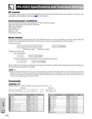 Page 74E-73
Appendix
CONTROL CONTENTS
POWER ON
POWER OFF
VOLUME (0 – 60)
MUTE ON
MUTE OFF
LENS FOCUS (30 – 30)
LENS ZOOM (30 – 30)
KEYSTONE (127 – 127)
V-SIZE (30 – 30)
DIGITAL SHIFT (96 – 96)OK OR ERR
OK OR ERR
OK OR ERR
OK OR ERR
OK OR ERR
OK OR ERR
OK OR ERR
OK OR ERR
OK OR ERR
OK OR ERR P
P
V
M
M
L
L
K
V
LO
O
O
U
U
N
N
E
S
NW
W
L
T
T
F
Z
Y
I
DR
R
A
E
E
O
O
S
Z
S_
_
_
_
_
_
_
*
_
__
_
_
_
_
*
*
*
_
*_
_
*
_
_
*
*
*
*
*1
0
*
1
0
*
*
*
*
*
BUTTONS & REMOTE CONTROL KEY
COMMANDPARAMETERRETURN
(RS-232C)...