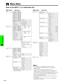 Page 46E-45
Basic Operation
[ON/OFF]
[ON/OFF]
PictureOptions (2)
Options (1) Fine Sync
AudioTint30 30
Color30 30
Sharp30 30
Contrast30 30
Bright30 30
Red30 30
Blue
Reset30 30
CLR Temp
Progressive Mode Signal Type3 3
Component RGB
2D Progressive
3D Progressive
Film Mode
Auto Sync Clock150 150
150 150
Auto Sync Disp[ON/OFF]
Phase60 60
H-Pos
V-Pos
Reset
Save Setting
Select Setting
Special Modes60 60
Signal Info1
2
•
•
7
Resolution800600
640480
1
2
•
•
7
Resolution
Vert Freq
75 Hz
72 Hz 1...