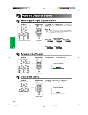 Page 34E-31
Operation Buttons
Selecting the Input Signal Source
Using the Operation Buttons
Press INPUT 1.2.3 or INPUT 4.5on the projector or
INPUT (1,2,3,4 or 5) on the remote control to change
the mode.
• When no signal is received, “NO SIGNAL” will be displayed.
When a signal that the projector is not preset to receive is
received, “NOT REG.” will be displayed.
INPUT 1 ModeINPUT 2 ModeINPUT 3 Mode
INPUT 4 ModeINPUT 5 Mode
On-screen Display Projector Remote control
INPUT
Adjusting the Volume
PressVOLUME /to...