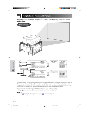 Page 62E-59
Multiple Function
Simultaneous multiple projector control for stacking and videowall
projection
INPUT1
INPUT2
INPUT4
INPUT5OUTPUTMaster
INPUT1
Distributor
INPUT2
INPUT4
INPUT5OUTPUTSlave
DVD
Laser Disc
RS-232C OUTRS-232C IN
RS-232C OUTRS-232C IN
Stack Setting
Master
Stack Setting
Slave
Set Inputs
INPUT1
INPUT2
INPUT3
INPUT4
INPUT5Yes
Yes
No
Yes
Yes
Set Inputs
Yes
No
No
Yes
Yes INPUT1
INPUT2
INPUT3
INPUT4
INPUT5
For brighter images, two projectors can be stacked using the Stack Setting function, with...