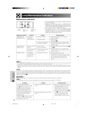 Page 64E-61
Maintenance &
Troubleshooting
Lamp/Maintenance Indicators
Maintenance Indicators
TEMPERATURE
WARNING
indicator LAMP
REPLACEMENT
indicator POWER
indicator
Problem
• Blocked air intake.
• Clogged air filter.
• Cooling fan breakdown.
• Internal circuit failure.
• Burnt-out lamp.
• Lamp circuit failure.
• The filter cover is open.Maintenance Indicator
The internal
temperature is
abnormally high. TEMPERATURE
WARNING indicator
LAMP REPLACE-
MENT indicator
POWER indicatorThe lamp does not
light up.
The...
