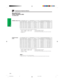 Page 30E-27
Setup & Connections
Adjusting the Projection Distance
Standard Lens
Throw distance ratio
1:1.8 to 2.4
NORMAL Mode (4:3)
300
200
150
133
106
100
92
84
72
60
40261
174
131
116
92
87
80
73
63
52
35147
98
74
65
52
49
45
41
35
29
2052 5
34 8
26 2
23 3
18 4
17 4
15 7
14 4
12 5
10 2
6 6(16.0 m)
(10.6 m)
(8.0 m)
(7.1 m)
(5.6 m)
(5.3 m)
(4.8 m)
(4.4 m)
(3.8 m)
(3.1 m)
(2.0 m)Diag. WidthScreen size (4:3) (X)
HeightProjection distance (L)
Maximum (l1)40...