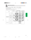 Page 39E-36
Operation Buttons
Adjusting the Picture Aspect Ratio
VIDEO
1024 768 768  576*
––
720P, 1035I, 1080I1024 576*1024 576*
–480I, 480P, 580I, 580P, 
NTSC, PAL, SECAM
• “STRETCH” is fixed when 720P, 1035I or 1080I signals are entered.
* The Digital Shift function can be used with these images.
480I, 480P, 580I, 580P,
NTSC, PAL, SECAM
720P, 1035
I, 1080I
NORMAL BORDER STRETCH SMART STRETCH
4:3 aspect ratio
Letter box, squeeze
16:9 aspect ratio
Input SignalOutput screen image
NORMAL
Projects a full...