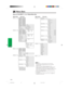 Page 42E-39
Basic Operation
[ON/OFF][ON/OFF]
PRJ Mode
Stack Setting
Keylock Level
Set Inputs
RS-232C
Set ID No.
PasswordCeilingFront
CeilingRear Front
Rear
Level B
Input 1
Input 2
Input 3
Input 4
9600bps
115200bps
ID No. Input 5
38400bps
Old Password
Reconfirm New Password Slave
Level A Master Normal
Normal
Language
English
Deutsch
Español
Nederlands
Français
Italiano
Svenska
Português
Status
[ON/OFF]
[ON/OFF]
[ON/OFF]
[ON/OFF]
[ON/OFF]
PictureOptions (2)
Options (1) Fine Sync
AudioTint30 30
Color30 30...