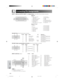 Page 70E-67
Appendix
Connecting Pin Assignments
RGB Input
Analog
1. Video input (red)
2. Video input
(green/sync on green)
3. Video input (blue)
4. Reserve input 1
5. Composite sync
6. Earth (red)
7. Earth (green/sync on green)8. Earth (blue)
9. Not connected
10. GND
11. GND
12. Bi-directional data
13. Horizontal sync signal
14. Vertical sync signal
15. Data clock
RS-232C Port: 9-pin D-sub male connector
5
10
151
6
11
INPUT 3 DVI Port: 29-pin
91 816C1C2
C3 24 17 C4
C5
•*1 Return for 5 V, Hsync. and Vsync.
•*2...