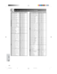 Page 72E-69
Appendix
(RS-232C) Specifications and Command Settings
CONTROL CONTENTS
INPUT 1 (RGB 1) SIGNAL TYPE : RGB
INPUT 1 (RGB 1) SIGNAL TYPE : COMPONENT
INPUT 2 (RGB 2) SIGNAL TYPE : RGB
INPUT 2 (RGB 2) SIGNAL TYPE : COMPONENT
INPUT 1 (RGB 1) 2D PROGRESSIVE
INPUT 1 (RGB 1) 3D PROGRESSIVE
INPUT 1 (RGB 1) Film MODE
INPUT 2 (RGB 2) 2D PROGRESSIVE
INPUT 2 (RGB 2) 3D PROGRESSIVE
INPUT 2 (RGB 2) Film MODE
INPUT 3 (RGB 3) 2D PROGRESSIVE
INPUT 3 (RGB 3) 3D PROGRESSIVE
INPUT 3 (RGB 3) Film MODE
INPUT 4 (VIDEO 1)...