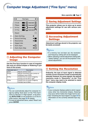 Page 55Useful Features
-53
Computer Image Adjustment (“Fine Sync” menu)
1 11 1
1 Adjusting the Computer
Image
Use the Fine Sync function in case of irregulari-
ties such as vertical stripes or flickering in por-
tions of the screen.
Note
•You can automatically adjust the computer im-
age by setting “Auto Sync” on the “Fine Sync”
menu to “Normal” or “High Speed”, or by press-
ing AUTO SYNC on the projector or on the re-
mote control. See page 54 for details.
•To reset all adjustment items, select “Reset” and...