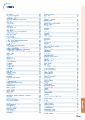 Page 85Appendix
-83
AC socket....................................................................... 28
ADJ./MOUSE switch...................................................... 17
Adjustment buttons........................................................ 47
Adjustment feet.............................................................. 30
Advanced intelligent compression................................ 75
All Reset........................................................................ 65
Area...