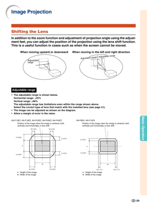 Page 31Basic Operation
-29
Image Projection
Shifting the Lens
In addition to the zoom function and adjustment of projection angle using the adjust-
ment feet, you can adjust the position of the projection using the lens shift function.
This is a useful function in cases such as when the screen cannot be moved.
Adjustable range
•
• •
•
• The adjustable range is shown below.
Horizontal range: 
±35%
Ve rtical range: 
±66%
The adjustable range has limitations even within the range shown above.
Select the correct...