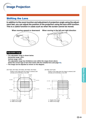 Page 31Basic Operation
-29
Image Projection
Shifting the Lens
In addition to the zoom function and adjustment of projection angle using the adjust-
ment feet, you can adjust the position of the projection using the lens shift function.
This is a useful function in cases such as when the screen cannot be moved.
Adjustable range
• •• •
•The adjustable range is shown below.
Horizontal range: ±35%
Vertical range: ±55%
The adjustable range has limitations even within the range shown above.
Select the correct type of...