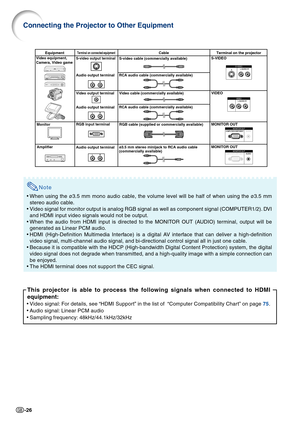 Page 28-26
Video equipment, 
Camera, Video gameS-video cable (commercially available)S-video output terminal
Video output terminalS-VIDEO
VIDEO
RCA audio cable (commercially available) A
udio output terminal
RCA audio cable (commercially available)
A udio output terminal Video cable (commercially available)
MonitorMONITOR OUTRGB input terminalRGB cable (supplied or commercially available)
Amplifier
MONITOR OUTA udio output terminal
Equipment CableTerminal on connected equipmentTerminal on the projector
ø3.5 mm...