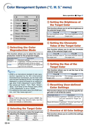 Page 54-52
Color Management System (“C. M. S.” menu)
1 11 1
1Selecting the Color
Reproduction Mode
This function allows you to select the color re-
production mode for the projected images.
Note
•sRGB is an international standard of color repro-
duction regulated by the IEC (International
Electrotechnical Commission). As the fixed color
area has been decided by the IEC, the images are
displayed in a natural tint based on an original im-
age, when “C.M.S. Adjustment” is set to “sRGB”.
•You cannot set “Color”,...
