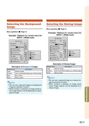 Page 81Useful Features
-77
Selecting the Background
Image
Menu operation  Page 58
Example: “Options (1)” screen menu for
INPUT 1 (RGB) mode
Description of  Background Images
Note
• You can set a captured image as a background
image by selecting “Custom”.
• When “Custom” is selected, an image saved us-
ing “Image Capture” can be displayed as a back-
ground image.
Selectable items
Logo
Custom
Blue
None Description
Default image
User customized image (e.g. company logo)
Blue screen
Black screen
Selecting the...