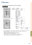 Page 55Useful Features
-51
Menu Items
The following shows the items that can be set in the projector.
“Picture” menu
INPUT 1 / INPUT 2 / INPUT 3
+30
-30
+30
-30
+30
-30
+30
-30
+30
-30
+10
0
Signal Type Auto
RGB
ComponentINPUT 1/INPUT 2D.PC RGB
D.PC Comp.
D.Video RGB
D.Video Comp. INPUT 3
Tint Color
Reset Bright
+30
-30Contrast
Red
Green
Bright Boost
Progressive
Picture
4500K
10500K
Main Menu Sub Menu
CLR Temp
Page
 60
Page  61
Page 60
Page 60
Page  61
Page 62
Page 60
Page 63
Picture Mode Standard
Presentation...