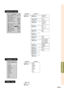 Page 59Useful Features
-55
“Language” menu
“Status” menu
Main MenuSub Menu
English
Deutsch
Español
Nederlands
Français
Italiano
Svenska
PortuguêsLanguage
Page 89
Status
Main menu
Page  89
“Options (2)” menu
LAN/RS232C
Monitor Out
RS-232C
Options (2)
Enable
Disable
INPUT 1 [ON/OFF]
INPUT 2 [ON/OFF]
INPUT 3 [ON/OFF]
INPUT 4 [ON/OFF]
INPUT 5 [ON/OFF]
9600 bps
38400 bps
115200 bps
Enable
Disable
Main Menu Sub Menu
Set Inputs
Page  82Page  82
Page  86
Page  86
Service Mode
Page  88
Page  87
Page  87
All Reset...