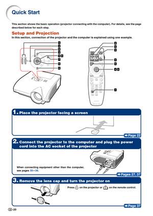 Page 24-20
Quick Start
Page 22
1.Place the projector facing a screen
Pages 27, 37
Page 37
Press  on the projector or  on the remote control.
This section shows the basic operation (projector connecting with the c\
omputer). For details, see the page
described below for each step.
Setup and Projection
In this section, connection of the projector and the computer is explain\
ed using one example.
2.Connect the projector to the computer and plug the power
cord into the AC socket of the projector
3.Remove the lens...